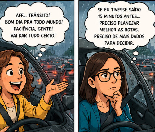 Os quatro temperamentos no trânsito ilustração dos quatro tipos de temperamento no trânsito